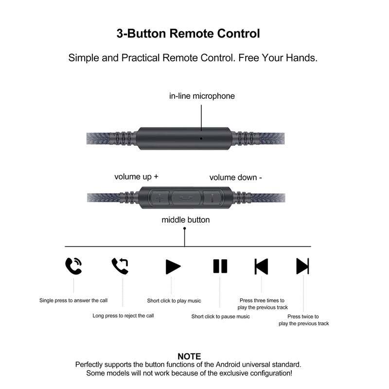 ABLET Replacement Audio Cable with in-Line Mic Remote Volume Control Compatible with Bose QC25, QC35, QC35II, QuietComfort 25 35 Headphones, Audio Cord Compatible with Samsung Galaxy Huawei Android - Image 2